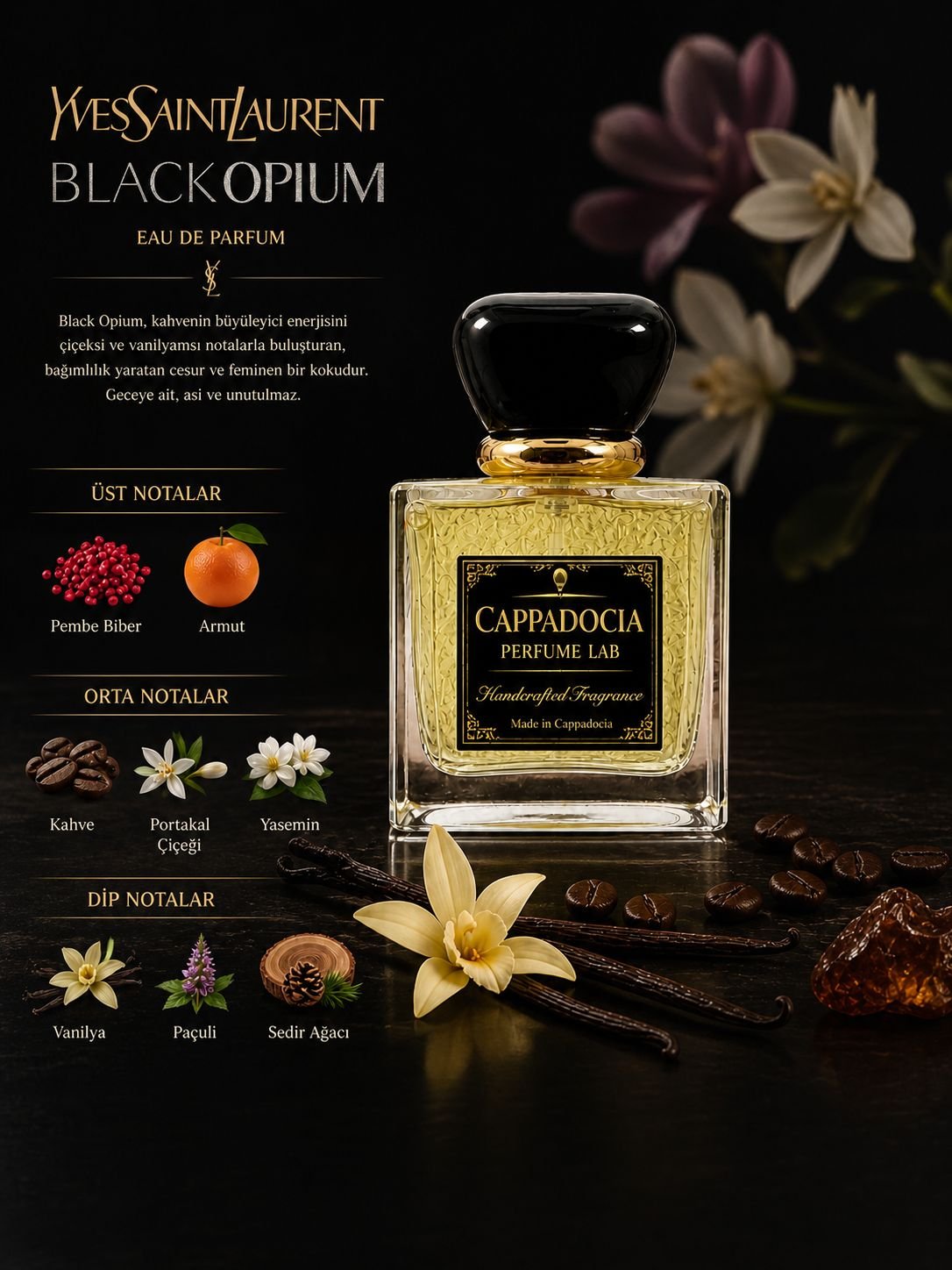 Yves Black Opium